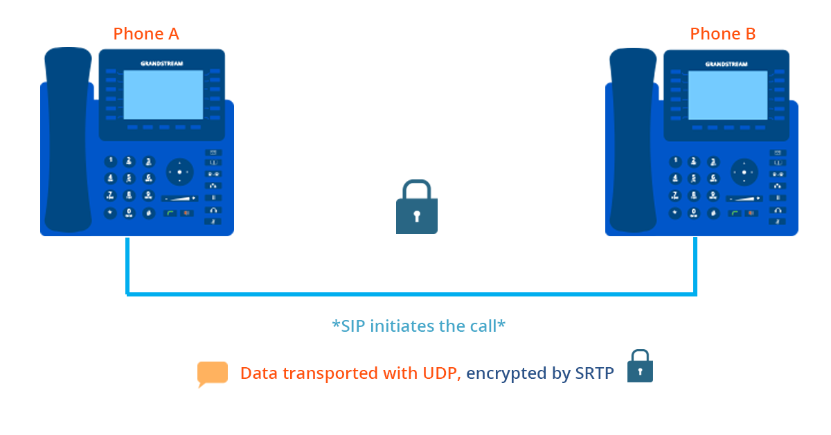 crypto call ecc